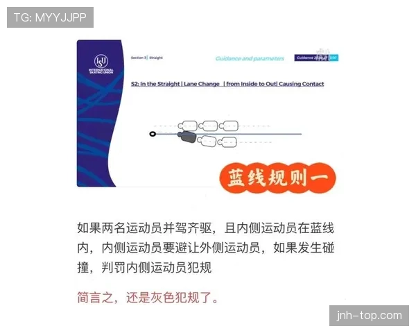 技术区规则详解：裁判如何判定违规行为与处罚标准