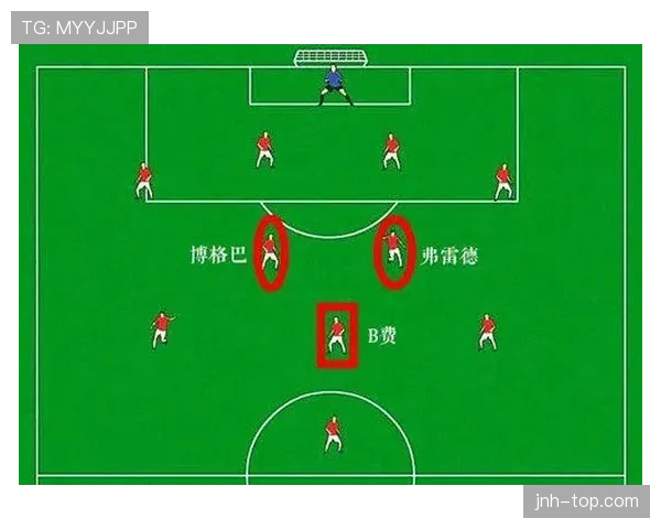 B费与德布劳内球权使用分化：终结集中化 vs 组织体系化