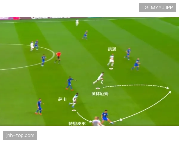 特里皮尔对比沃克：进攻型与防守型边卫的对比