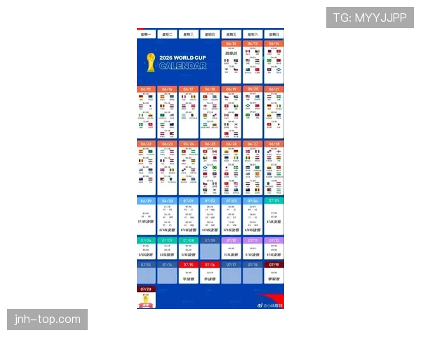 2026世界杯48队12个小组的赛制规则怎么规定